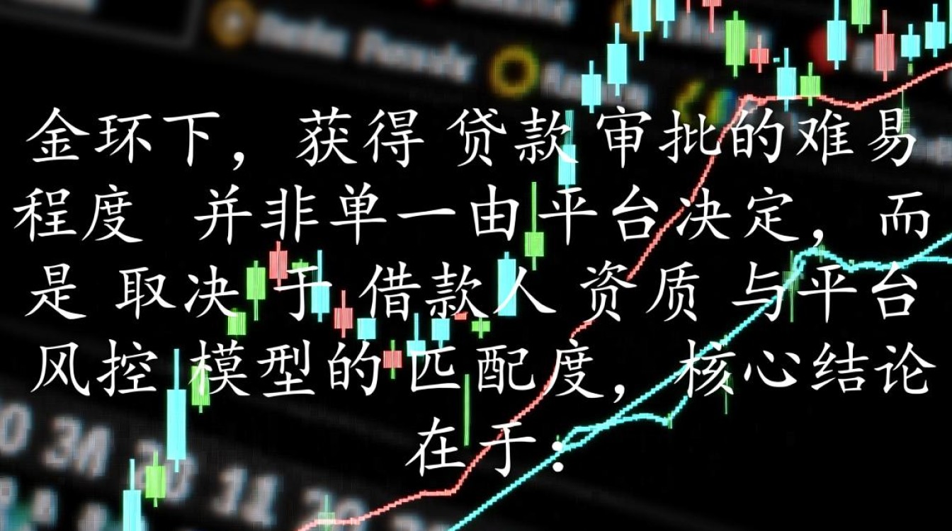 急需用钱哪个平台容易通过