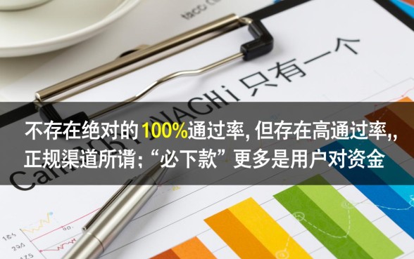 2026哪里有不用审核秒下款的