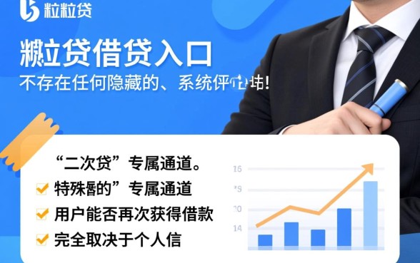 微粒贷二次贷口子在哪里
