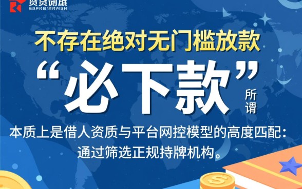 2026不用征信秒下款怎么申请
