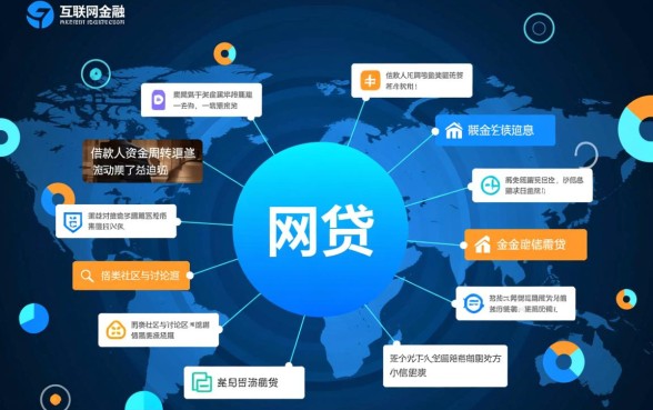 网贷最新口子论坛靠谱吗