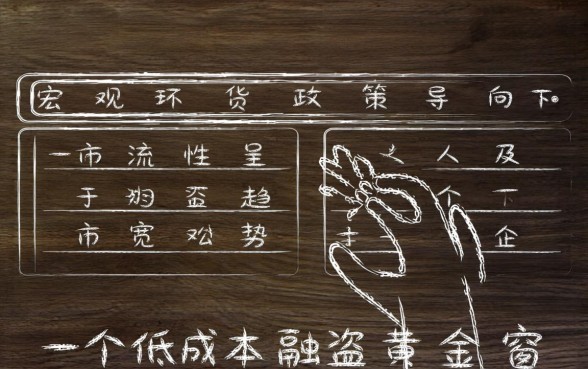 2026怎么申请容易下款