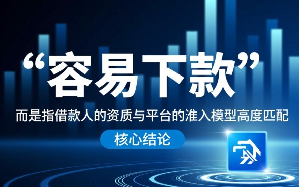 2026年通过率高秒批口子有哪些