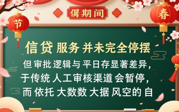 春节还下款的口子有哪些