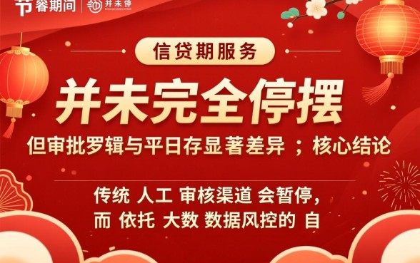 春节还下款的口子有哪些