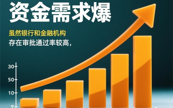 年底好下款的口子有哪些?哪个容易通过? 年底好下款的口子有哪些