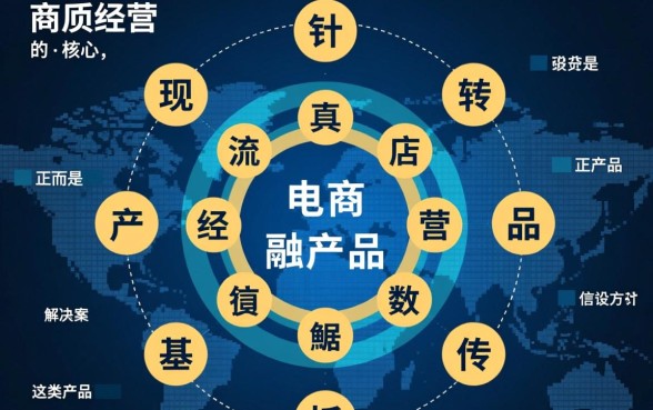 凭电商下款的口子有哪些