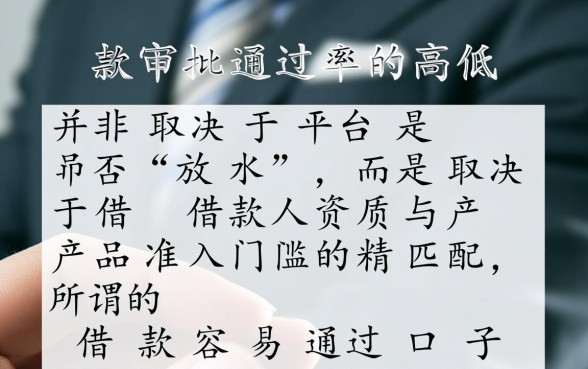 2026最新容易下款网贷有哪些