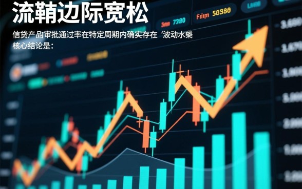 2026哪个容易下款