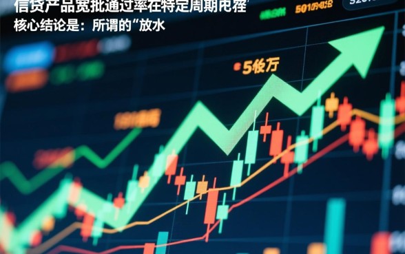 2026哪个容易下款