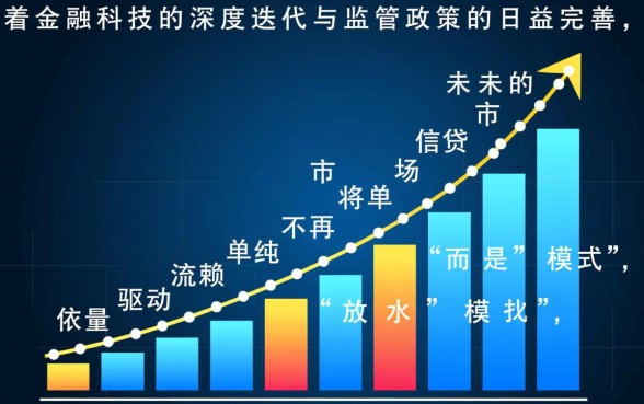 2026借款口子哪里有正规渠道