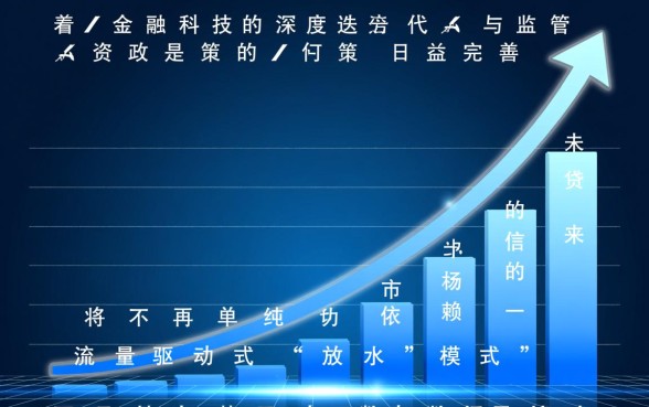 2026借款口子哪里有正规渠道