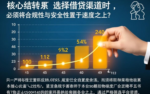 小额速贷借款口子哪里有