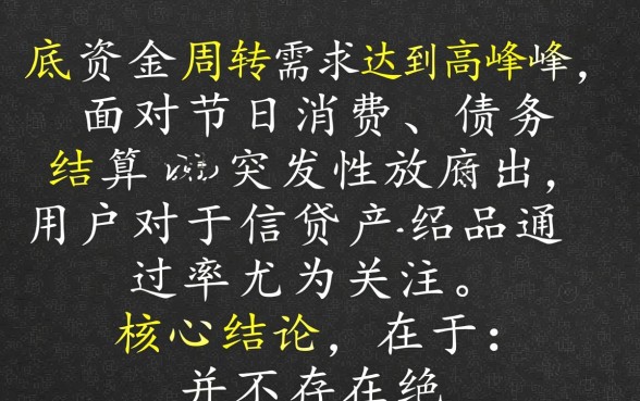 12月必下款口子有哪些