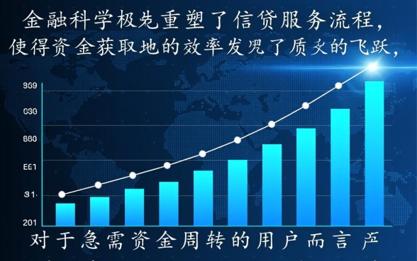 借款口子流程简单怎么申请
