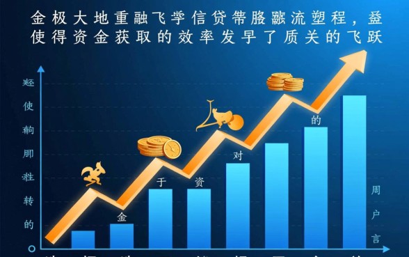 借款口子流程简单怎么申请