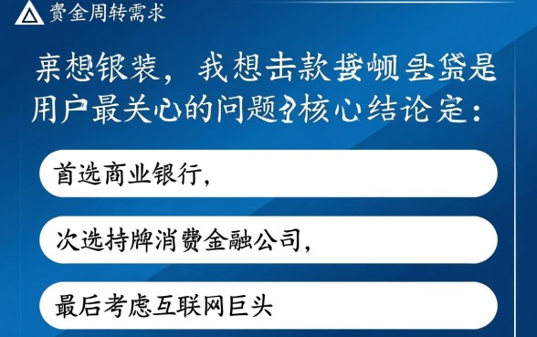 正规利息低的贷款平台有哪些