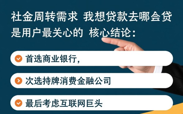 正规利息低的贷款平台有哪些
