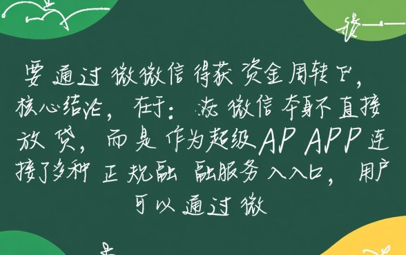 微信微粒贷借钱入口在哪里