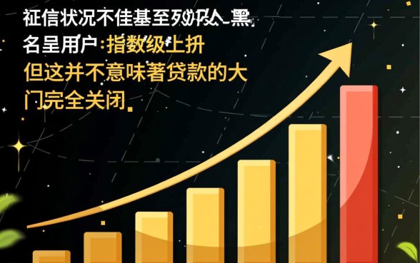 征信黑了哪里有不用征信的贷款