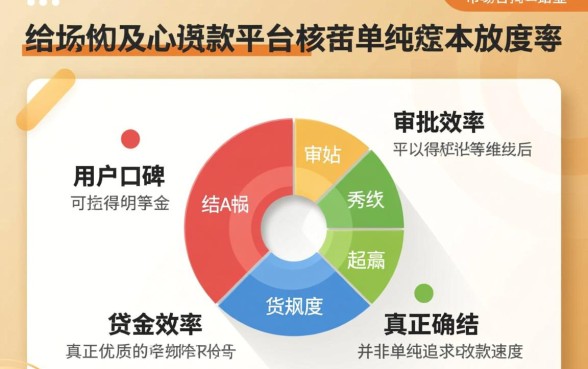 目前贷款软件排行有哪些?正规贷款软件哪个容易下款? 正规贷款软件哪个容易下款