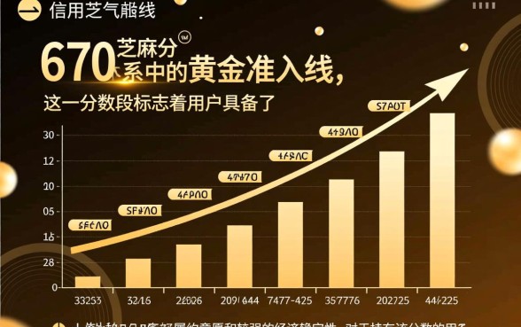 670芝麻分秒过口子推荐