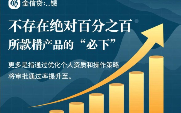 支付宝借款怎么申请必下款