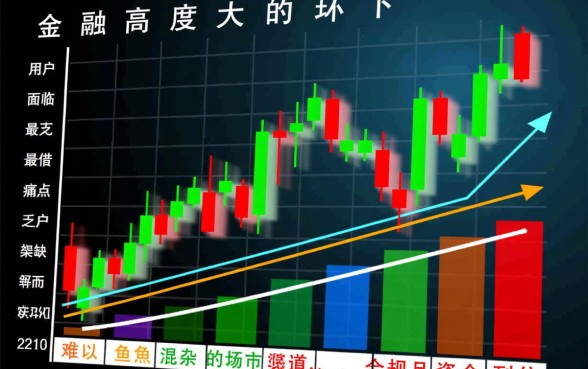 真正放款的app有哪些,真正能下款的app是哪个? 真正能下款的app是哪个