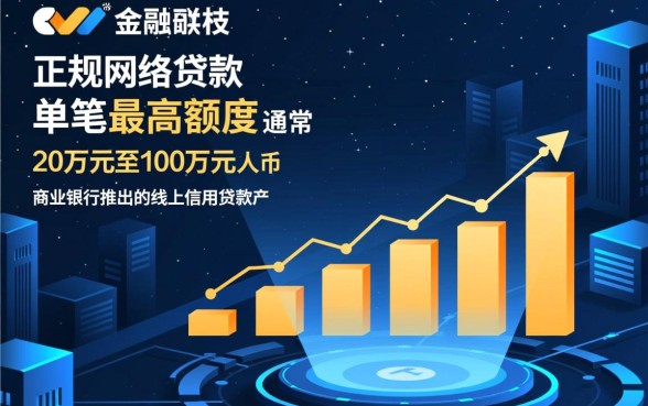 网络平台贷款最多能贷多少