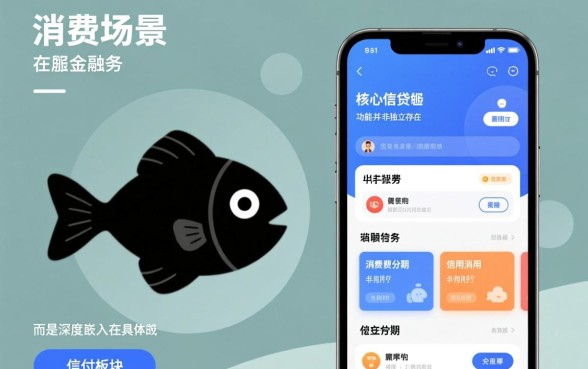 小黑鱼里的贷款口子在哪里