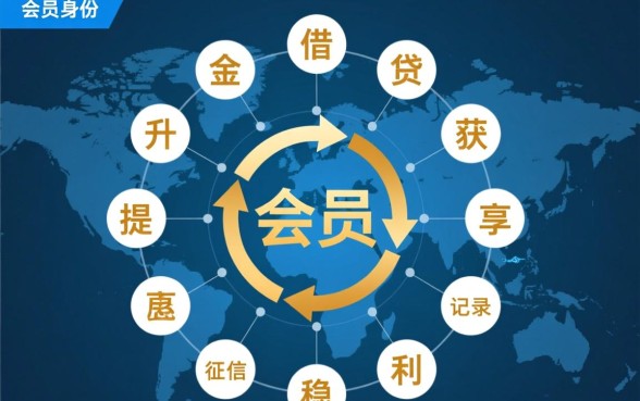 2026最新必下款口子是真的吗