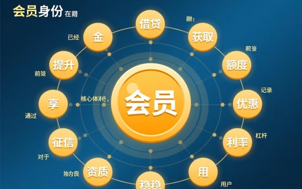 2026最新必下款口子是真的吗