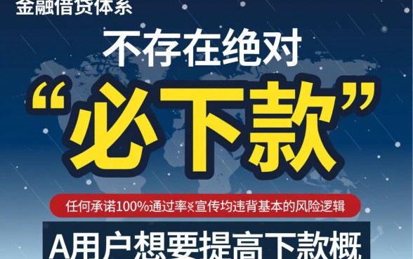 2026最新必下款口子有哪些