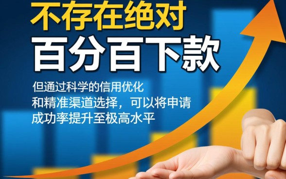 微信必下款的口子怎么申请