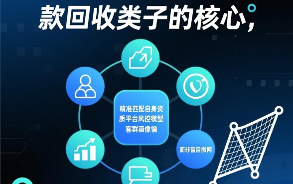 2026年最新容易通过的大额口子
