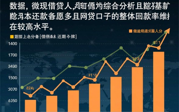 网贷口子不还会上征信黑名单吗