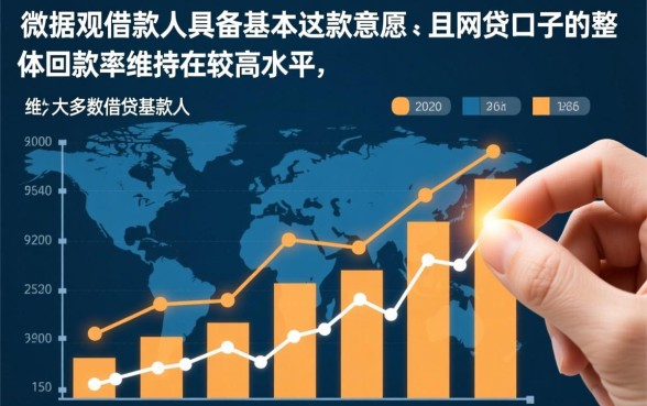 网贷口子不还会上征信黑名单吗