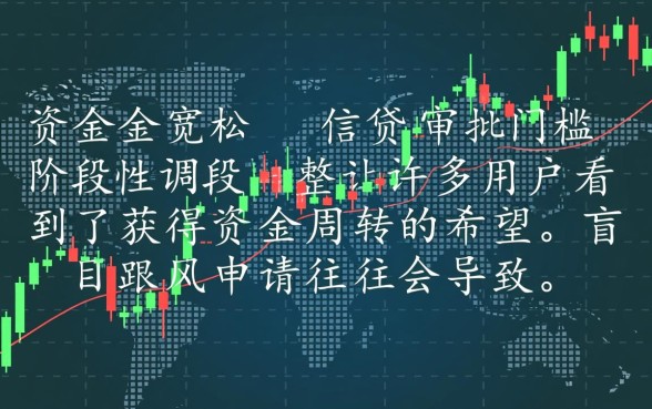 最新口子疯狂大放水是真的吗