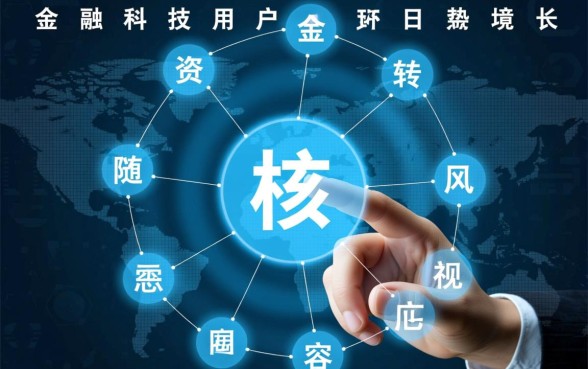 类似还享贷的正规借钱平台有哪些