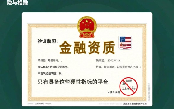 类似轻松贷的借款平台有哪些,正规贷款app哪个安全 类似轻松贷的借款平台有哪些