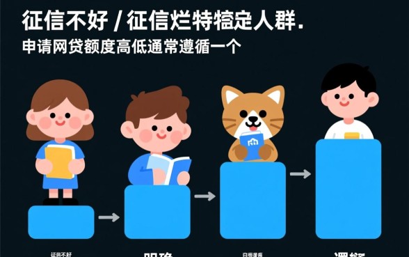 征信不好黑户白户申请网贷哪个额度高,征信烂能下款吗 征信不好黑户白户申请网贷哪个额度高