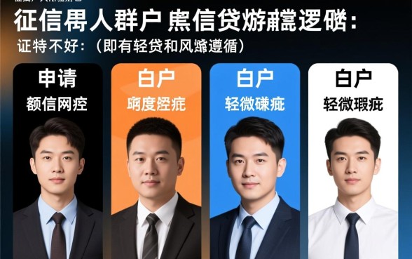 征信不好黑户白户申请网贷哪个额度高,征信烂能下款吗 征信不好黑户白户申请网贷哪个额度高