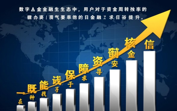 类似借呗的借款软件哪个方便,下载有哪些正规app 类似借呗的借款软件哪个方便