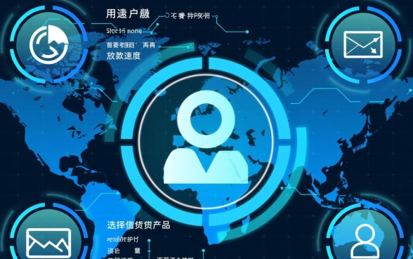 像融e借一样安全的网贷口子有哪些