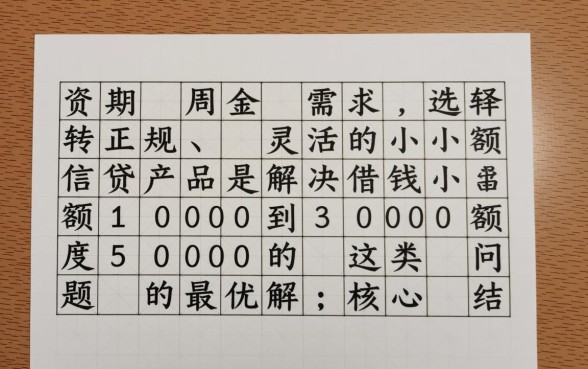 借钱小额1000到3000额度5000怎么借?哪里能下款? 借钱小额1000到3000额度5000怎么借