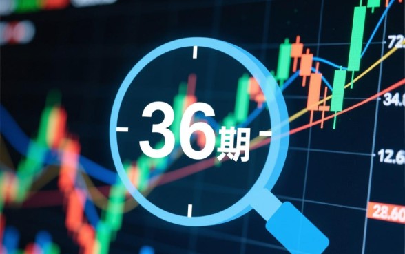 借钱可以分36期还的正规平台不查征信吗,哪个平台容易下款 借钱可以分36期还的正规平台不查征信吗