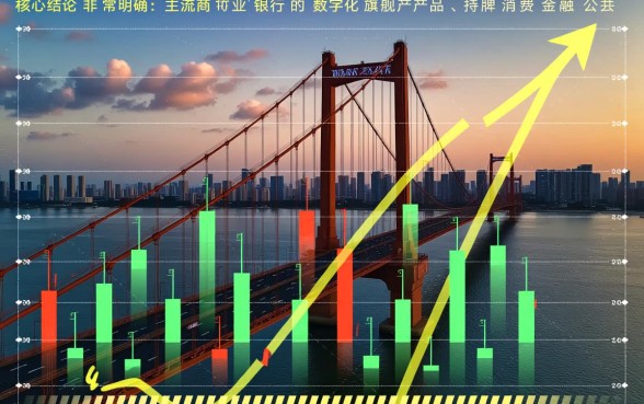2026年有哪些快速放款的贷款渠道