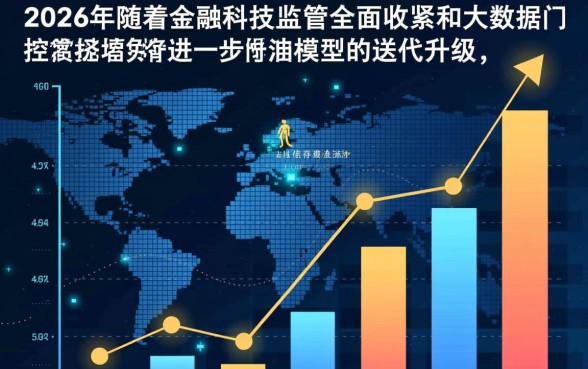 2026资质差负债多的能下款吗