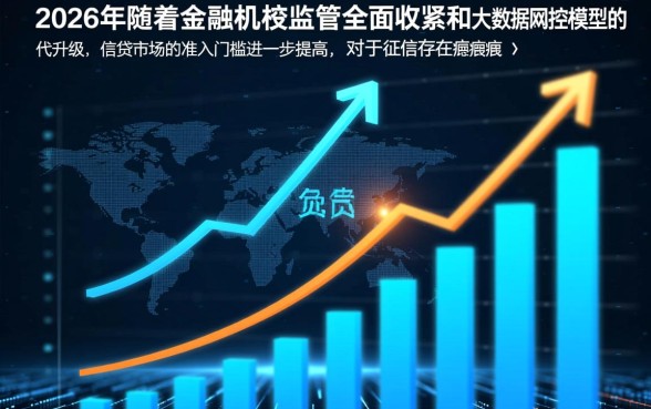 2026资质差负债多的能下款吗
