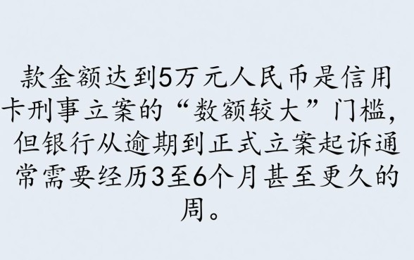 欠信用卡5万多久立案起诉